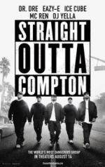 Watch Straight Outta Compton 123netflix