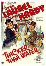 Watch Thicker Than Water (Short 1935) 123netflix