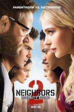 Watch Neighbors 2: Sorority Rising 123netflix
