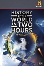 Watch History of the World in 2 Hours 123netflix