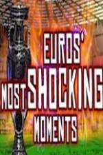 Watch Euros' Most Shocking Moments 123netflix