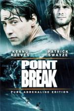 Watch Point Break 123netflix