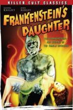 Watch Frankenstein's Daughter 123netflix